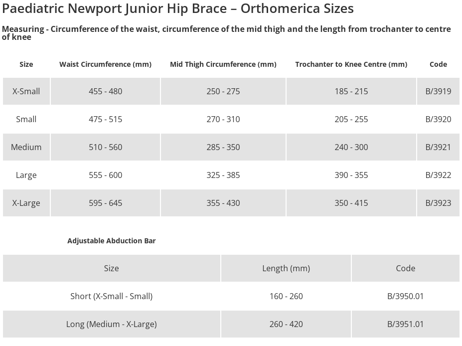 Newport Jr. Paediatric Orthosis - Bettacare Mobility