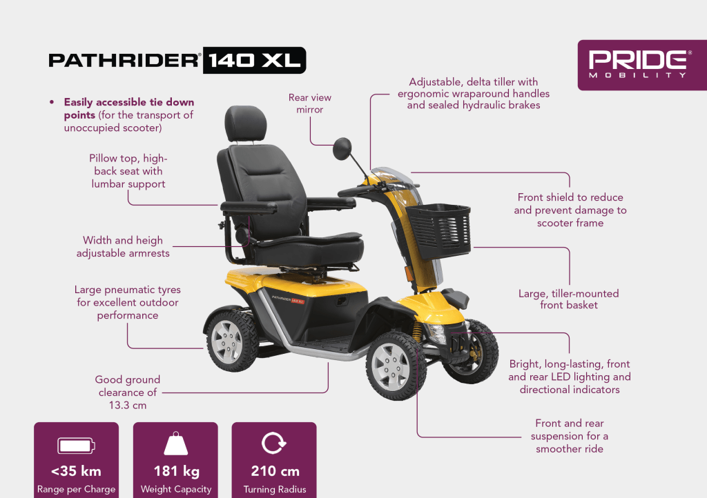 Pride Pathrider 140XL Mobility Scooter